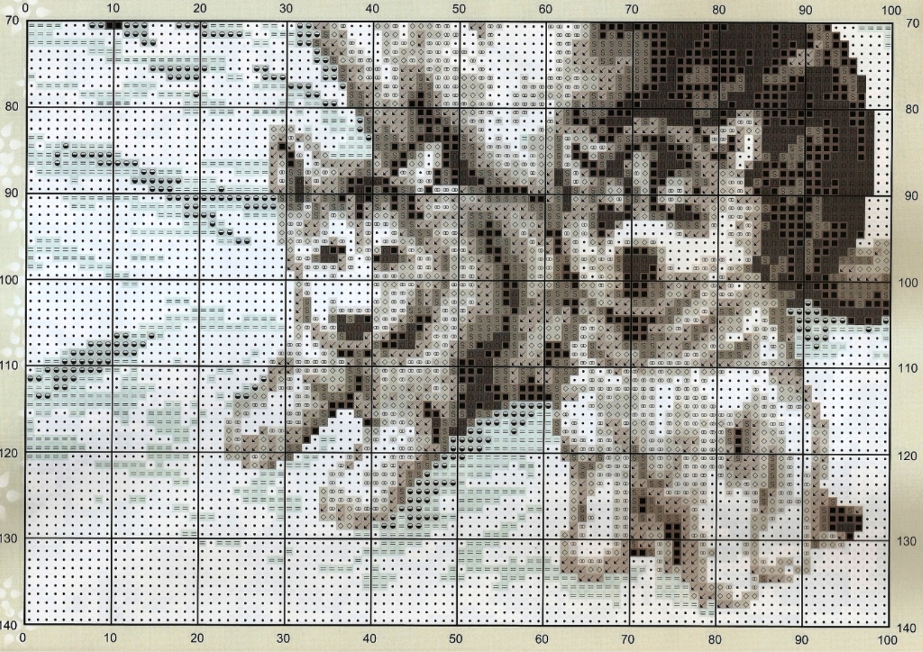 Схема вышивки крестом собаки хаски