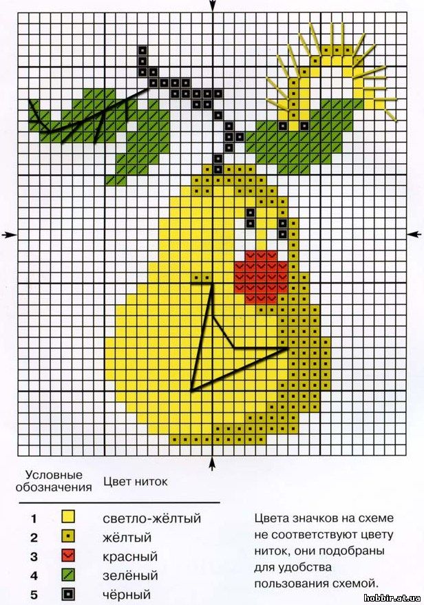 Схема крестиком для начинающих