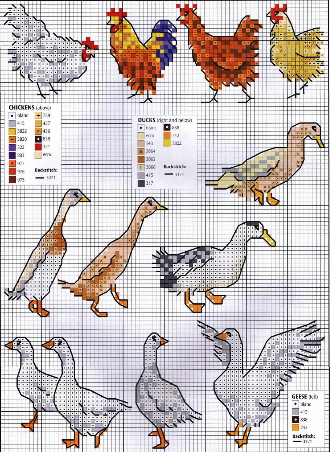 Курочки схема вышивки