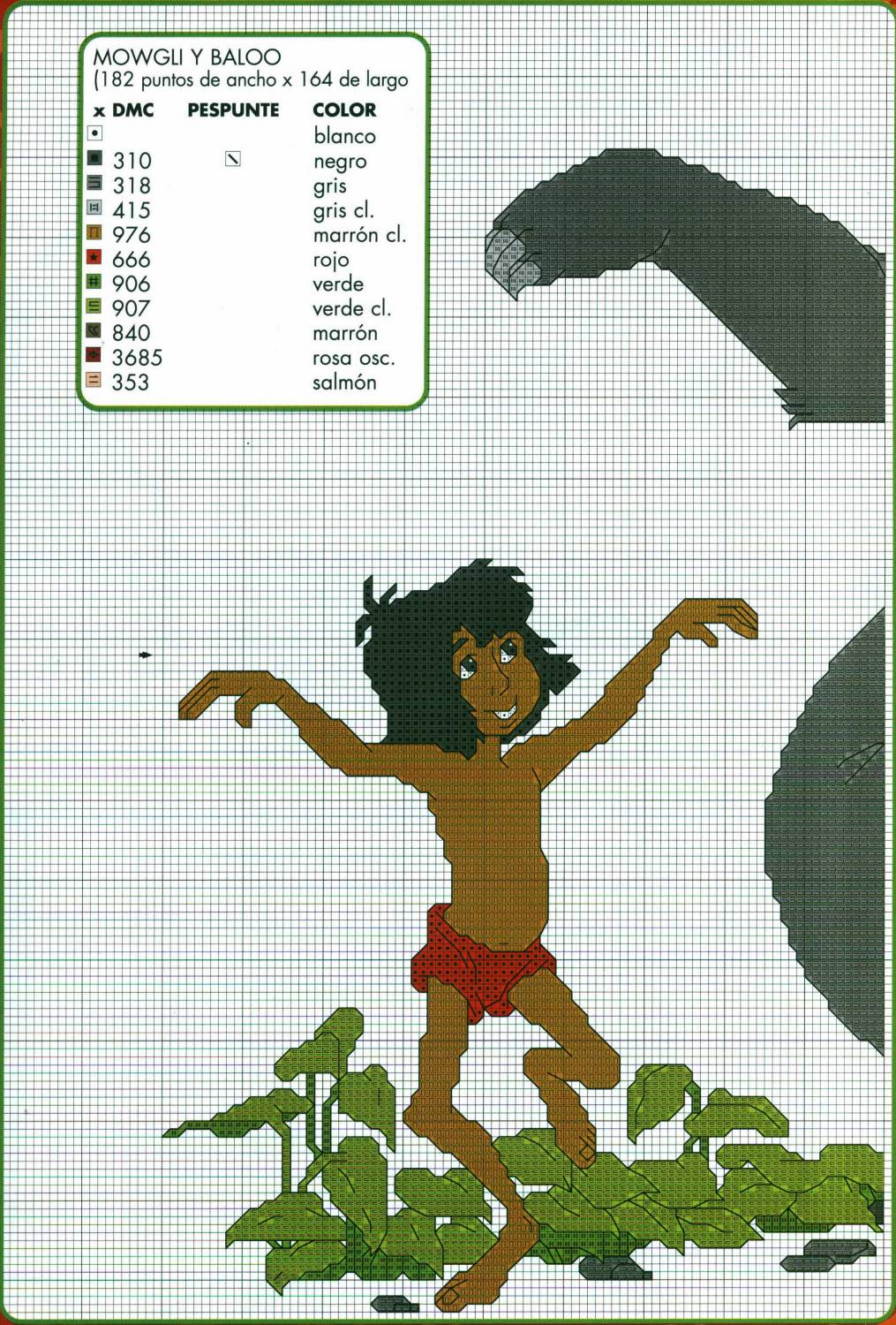 Схема вышивки Маугли
