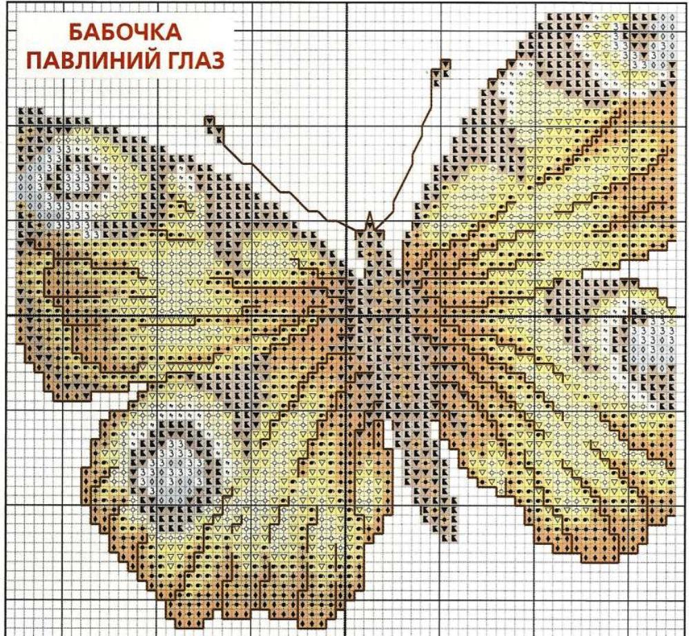 Бабочка крестиком схема. Вышивка бабочка. Вышивка крестиком бабочки. Схема вышивки бабочки. Вышивка крестиком бабочки схемы.