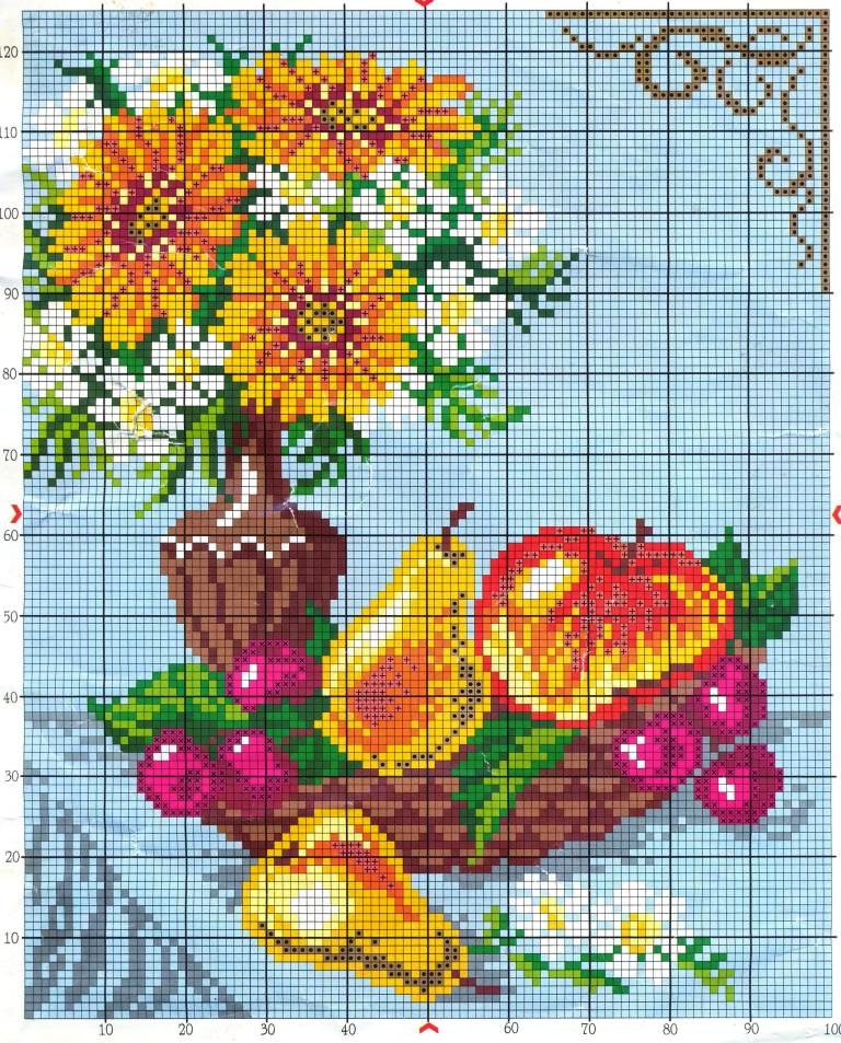 Схема вышивки «Венок из цветов и фруктов» - Схемы автора «s-elena» - Вышивка крестом