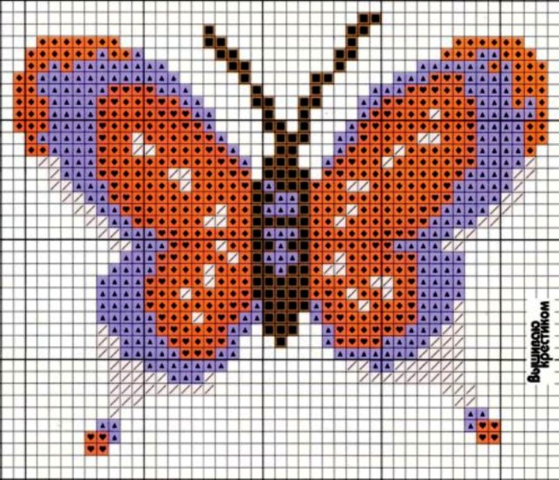 Бабочка крестиком схема. Вышивка бабочка. Вышивание крестиком бабочка. Схема вышивки бабочки. Вышивка крестом бабочки схемы.